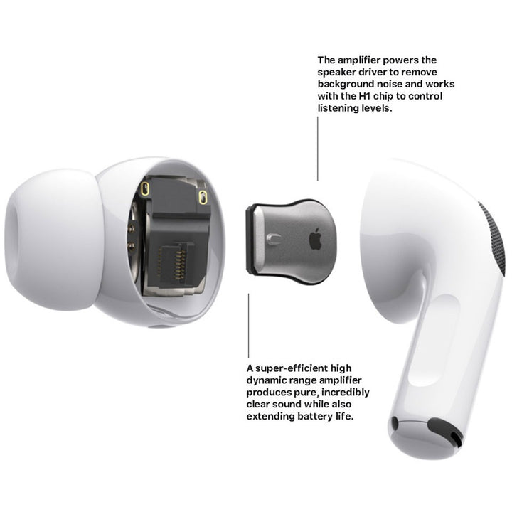 Air PRO 6 TÁCTIL  PROMO 2 X 1